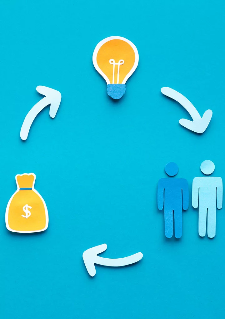 Équation d'une stratégie intelligente